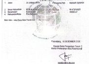 Terbongkar! Sertifikat Atas Nama Mukar Suhadi Diduga Palsu, BPKP: Uang Negara Rp 39,8 Miliar Raib”