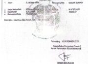 Misteri di Balik Ganti Rugi Rp39,8 Miliar Kolam Retensi Simpang Bandara: Siapa Mukar Suhadi dan Bagaimana Sertifikat Itu Terbit?